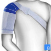 OmoTrain Schulterbandage Schema