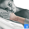 Active Color Daumen-Hand-Bandage