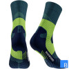 Trail Run Mid Cut Socks Women in der Farbe Teal Ferse