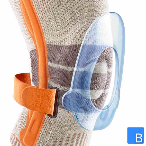 Outdoor Knee Support Kniebandage, Detail Omegapelotte zur Führung der Kniescheibe