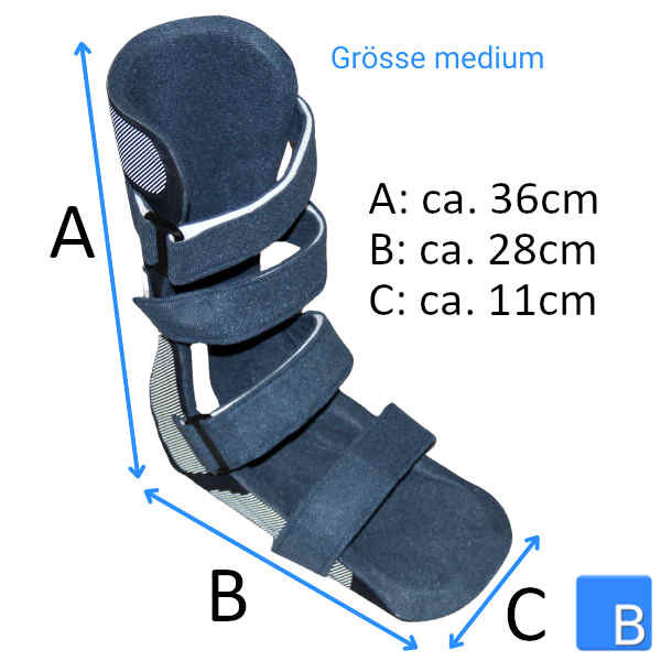 SplintPod Stripes Fusslagerungsschiene Grössen und Dimensionen