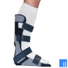 SplintPod Anwendung