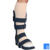 SplintPod Stripes Fusslagerungsschiene Anwendung mit einem Verband