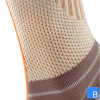 Detail Merino Kompressions-Gestrick