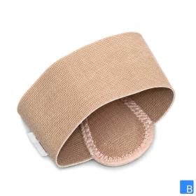 Metatarsal-Bandage mit Pelotte, Detailansicht auf die Innenseite