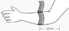 Ellenbogenbandage Mass nehmen